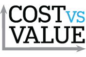 cost vs value