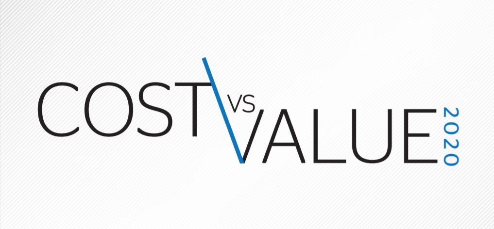 Cost vs. Value